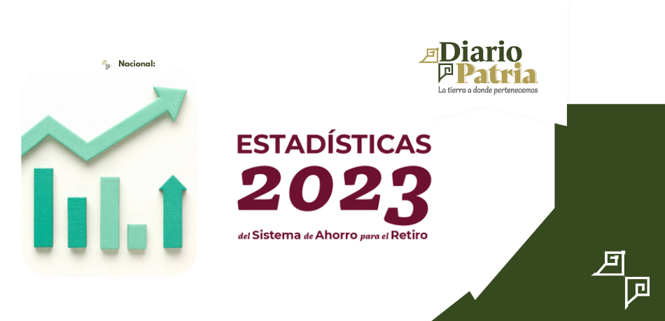 Estadísticas 2023 del Sistema de Ahorro para el Retiro