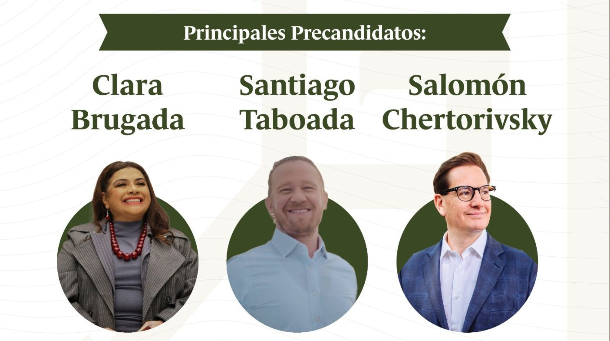 Elecciones en la Ciudad de México 2024: Perfiles de los Principales Candidatos y Partidos