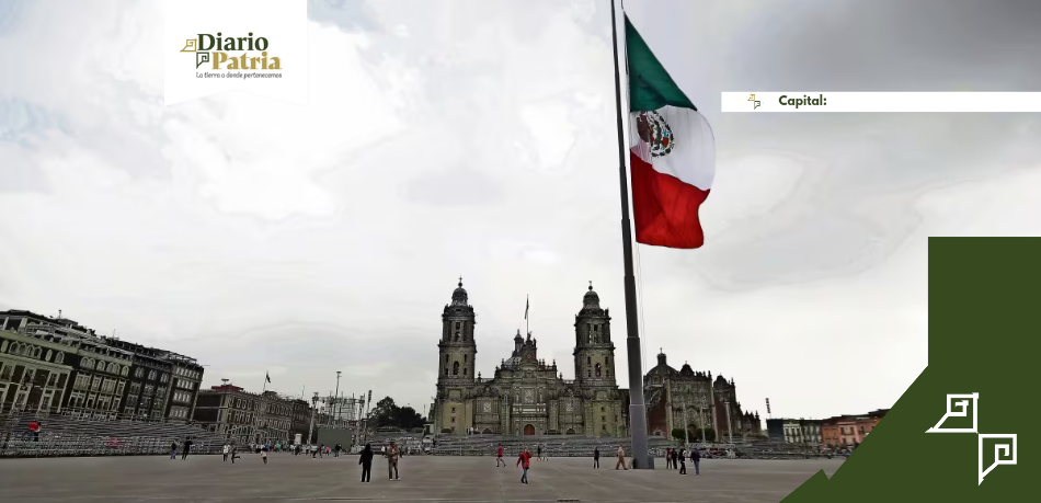 Ingresos del Gobierno de la CDMX Crecen 12.9% en el Primer Semestre de 2024