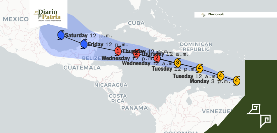 Huracán ‘Beryl’ Impactará México Dos Veces: Quintana Roo y Veracruz en Alerta