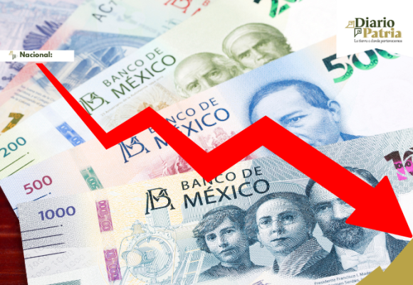 Economía mexicana registra tropiezo de 0.3% en el tercer trimestre del año