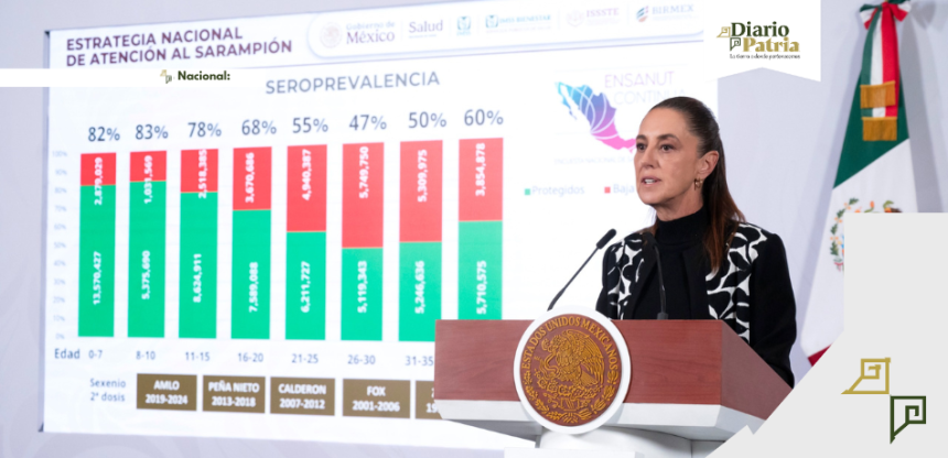 México garantiza 28 millones de vacunas contra el sarampión; refuerzan cercos sanitarios en ocho estados