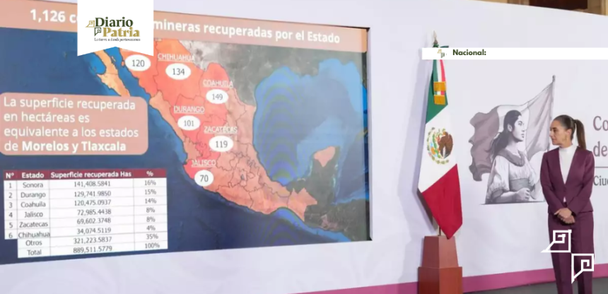 Gobierno de Sheinbaum recupera mil 126 concesiones mineras, incluidas áreas naturales protegidas