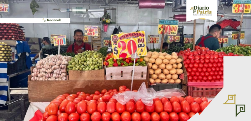 Inflación pega subidón en marzo y llega a 4.63%, pollo y jitomate los responsables