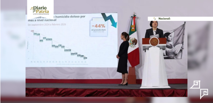 Homicidios dolosos caen 44%: el mínimo histórico de la última década