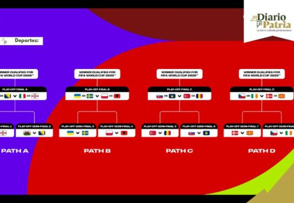 Repechaje Europeo: estos son los equipos que pueden jugar contra México en el Mundial y todos los partidos