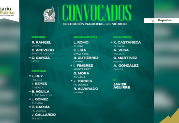 Primeros convocados del Tri 2026: Aguirre prioriza Liga MX para concentración del 6 de mayo