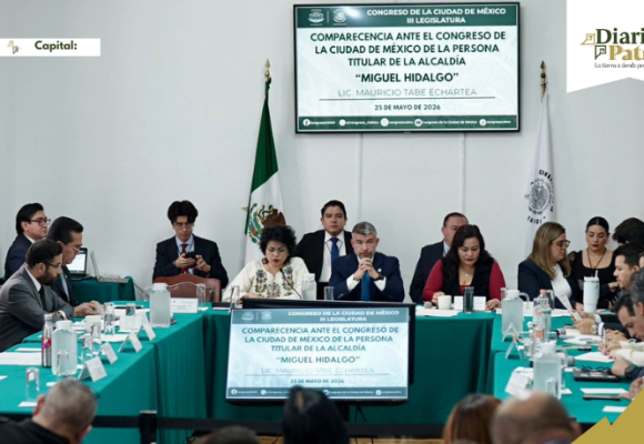 Tunden A Mauricio Tabe En Comparecencia Ante El Congreso CDMX
